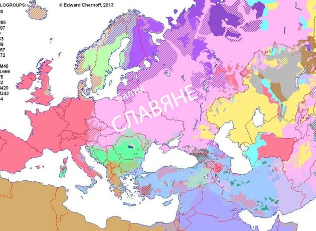 Выживут ли балты?